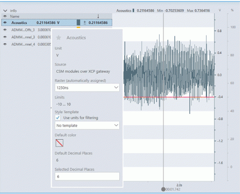 Highspeed-Datenaufzeichnung