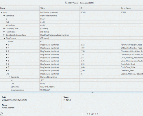 Structure view in the ODX-Explorer