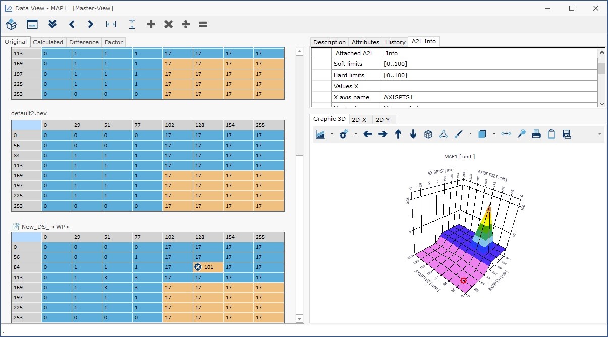 Data view map, hard limit exceeded from A2L